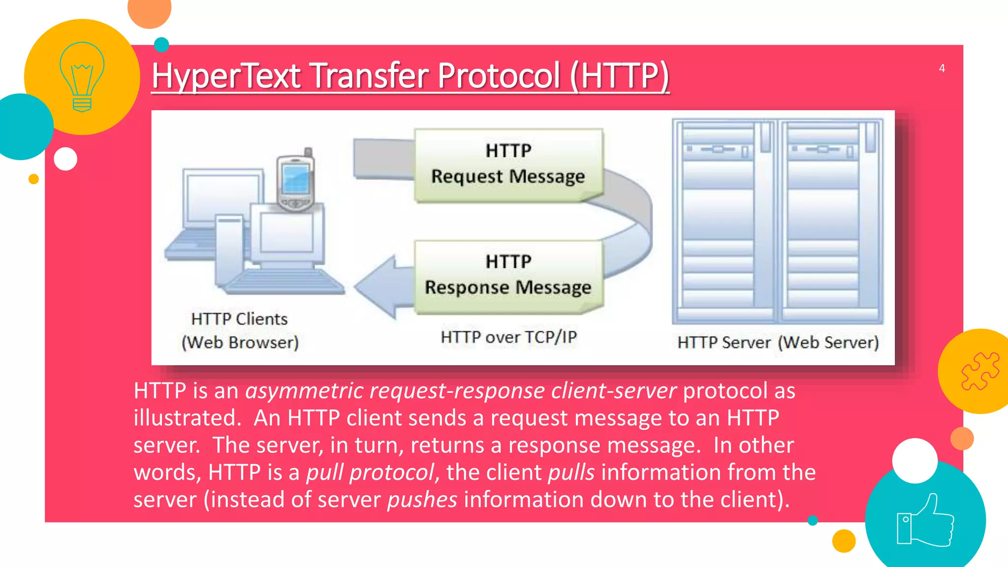 HyperText Transfer Protocol (HTTP)
HTTP is an asymmetric request-response client-server protocol as
illustrated. An HTTP client sends a request message to an HTTP
server. The server, in turn, returns a response message. In other
words, HTTP is a pull protocol, the client pulls information from the
server (instead of server pushes information down to the client).
4
 