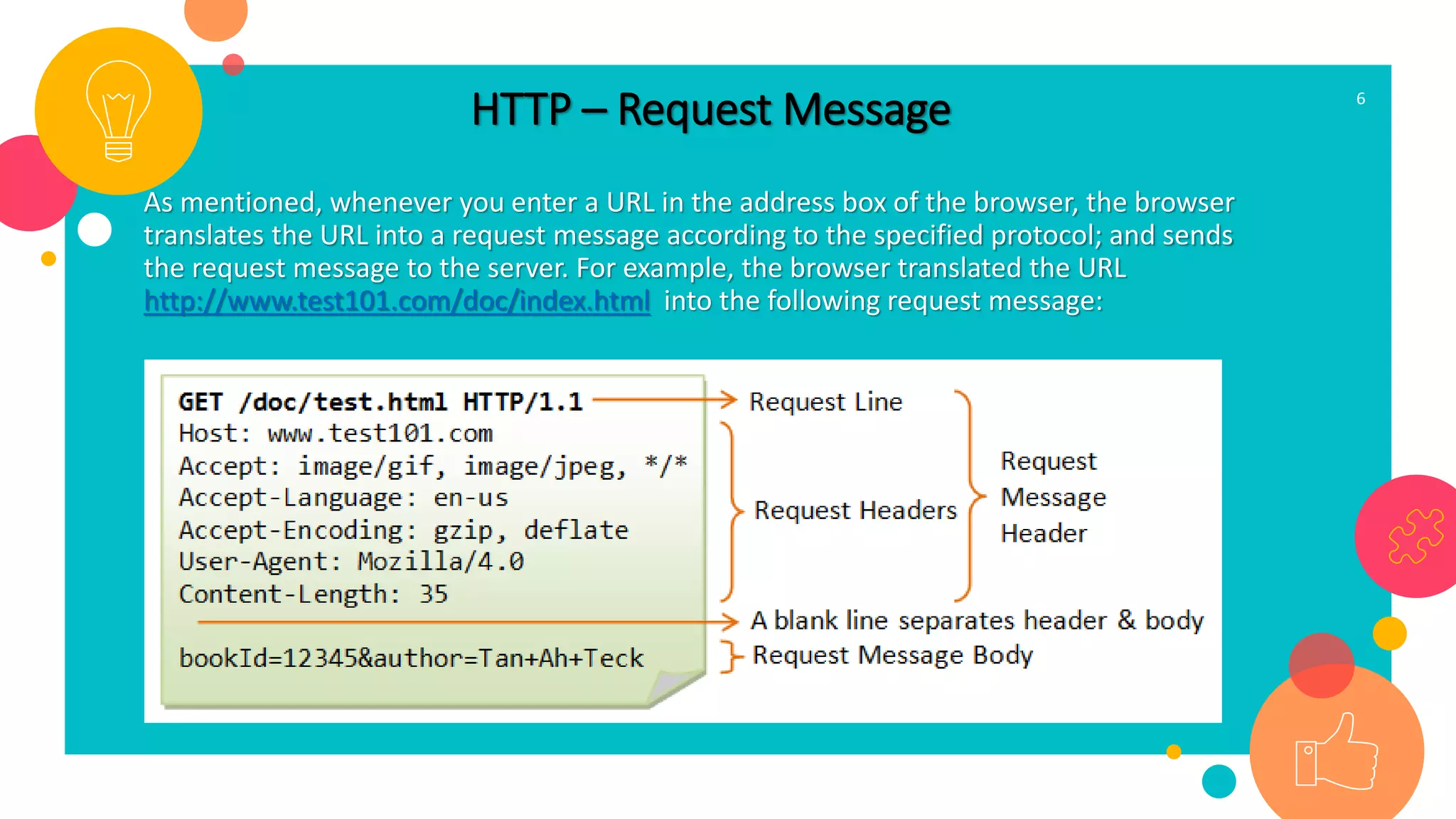 HTTP – Request Message
As mentioned, whenever you enter a URL in the address box of the browser, the browser
translates the URL into a request message according to the specified protocol; and sends
the request message to the server. For example, the browser translated the URL
http://www.test101.com/doc/index.html into the following request message:
6
 