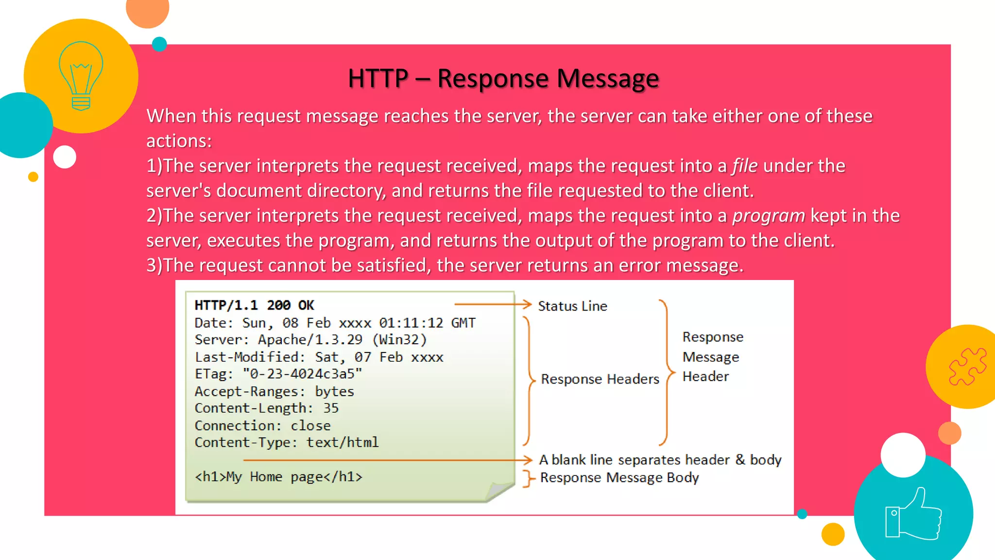 HTTP – Response Message
When this request message reaches the server, the server can take either one of these
actions:
1)The server interprets the request received, maps the request into a file under the
server's document directory, and returns the file requested to the client.
2)The server interprets the request received, maps the request into a program kept in the
server, executes the program, and returns the output of the program to the client.
3)The request cannot be satisfied, the server returns an error message.
 