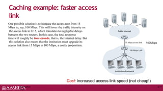 Caching example: faster access
link
origin
servers
1.54 Mbps
access link
Cost: increased access link speed (not cheap!)
Application
Layer
2-11
One possible solution is to increase the access rate from 15
Mbps to, say, 100 Mbps. This will lower the traffic intensity on
the access link to 0.15, which translates to negligible delays
between the two routers. In this case, the total response
time will roughly be two seconds, that is, the Internet delay. But
this solution also means that the institution must upgrade its
access link from 15 Mbps to 100 Mbps, a costly proposition.
100Mbps
 