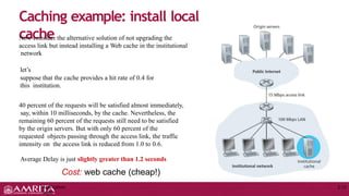 Caching example: install local
cache
Now consider the alternative solution of not upgrading the
access link but instead installing a Web cache in the institutional
network
let’s
suppose that the cache provides a hit rate of 0.4 for
this institution.
40 percent of the requests will be satisfied almost immediately,
say, within 10 milliseconds, by the cache. Nevertheless, the
remaining 60 percent of the requests still need to be satisfied
by the origin servers. But with only 60 percent of the
requested objects passing through the access link, the traffic
intensity on the access link is reduced from 1.0 to 0.6.
Average Delay is just slightly greater than 1.2 seconds
Cost: web cache (cheap!)
Application
Layer
2-12
 