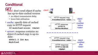• Goal: don’t send object if cache
has up-to-date cached version
• no object transmission delay
• lower link utilization
• cache: specify date of cached
copy in HTTP request
If-modified-since: <date>
• server: response contains no
object if cached copy is up-to-
date:
HTTP/1.0 304 Not
Modified
Conditional
GET
HTTP request msg
If-modified-since: <date>
HTTP response
HTTP/1.0
304 Not Modified
object
not
modified
before
<date>
HTTP request msg
If-modified-since: <date>
HTTP response
HTTP/1.0 200 OK
<data>
object
modified
after
<date>
client
server
Application
Layer
2-13
 