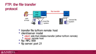 FTP: the file transfer
protocol
Application
Layer
2-17
file transfer
FTP
server
FTP
user
interface
FTP
client
local file
system
remote file
system
user
at host
 transfer file to/from remote host
 client/server model
 client: side that initiates transfer (either to/from remote)
 server: remote host
 ftp: RFC 959
 ftp server: port 21
 