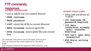 sample commands:
• sent as ASCII text over control channel
• USER username
• PASS password
• LIST return list of file in current directory
• RETR filename retrieves (gets) file
• STOR filename stores (puts) file onto remote
host
FTP commands,
responses
2-20
The commands, from client to server, and replies, from server to
client, are sent across the control connection in 7-bit ASCII
format
Each command consists of four uppercase ASCII characters, some
with
optional arguments
sample return codes
• status code and phrase (as
in HTTP)
• 331 Username OK,
password required
• 125 data
connection already
open; transfer
starting
• 425 Can’t open data
connection
• 452 Error writing
file
 