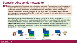 Scenario: Alice sends message to
Bob
1
3
user
agent
mail
server
mail
server
2
4 6
Alice’s mail server
5
Bob’s mail server
user
agent
Application
Layer
2-25
When Bob wants to access the messages in his mailbox, the mail server containing his mailbox
authenticates Bob (with usernames and passwords). Alice’s mail server must also deal with failures in Bob’s
mail server. If Alice’s server cannot deliver mail to Bob’s server, Alice’s server holds the message in a
message queue and attempts to transfer the message later. Reattempts are often done every 30 minutes or
so; if there is no success after several days, the server removes the messageand notifies the sender
(Alice) with an e-mail message
We now describe each of the components in the context of a sender, Alice, sending an e-mail message to a
recipient, Bob. User agents allow users to read, reply to, forward, save, and compose messages. Microsoft
Outlook and Apple Mail areexamples of user agents for e-mail. When Alice is finished composing her
message, her user agent sends the message to her mail server, where the message is placed in the mail
server’s outgoing message queue. When Bob wants to read a message, his user agent retrieves the message
from his mailbox in his mail server.
 