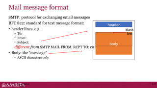SMTP: protocol for exchanging email messages
RFC 822: standard for text message format:
• header lines, e.g.,
• To:
• From:
• Subject:
different from SMTP MAIL FROM, RCPT TO: commands!
• Body: the “message”
• ASCII characters only
Mail message format
header
blank
line
body
Application
Layer
2-29
 