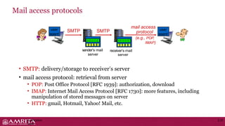 • SMTP: delivery/storage to receiver’s server
• mail access protocol: retrieval from server
• POP: Post Office Protocol [RFC 1939]: authorization, download
• IMAP: Internet Mail Access Protocol [RFC 1730]: more features, including
manipulation of stored messages on server
• HTTP: gmail, Hotmail, Yahoo! Mail, etc.
Mail access protocols
sender’s mail
server
SMTP SMTP
mail access
protocol
receiver’s mail
server
(e.g., POP,
IMAP)
user
agent
user
agent
Application
Layer
2-31
 