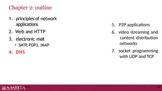 1. principles of network
applications
2. Web and HTTP
3. electronic mail
• SMTP
, POP3, IMAP
4. DNS
Application
Layer
2-36
Chapter 2: outline
5. P2P applications
6. video streaming and
content distribution
networks
7. socket programming
with UDP and TCP
 