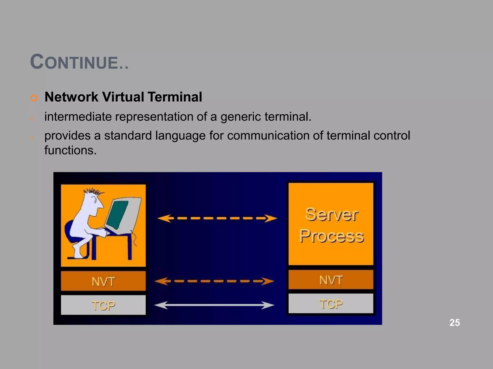 CONTINUE..
 Network Virtual Terminal
o intermediate representation of a generic terminal.
o provides a standard language for communication of terminal control
functions.
25
 