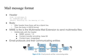 Mail message format
● Header
● Body:
○ After header lines there will be a blank line.
○ Then the body in ASCII format
● MIME is the is the Multimedia Mail Extension to send multimedia files.
○ Additionally with the header
■ MIME version: 1.0
■ Content transfer encoding: base 64
■ Content type: image/jpeg
● Email protocols and their communicating entities
 