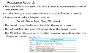 Resource Records
• The zone information associated with a server is implemented as a set of
resource records.
• In other words, a name server stores a database of resource records.
• A resource record is a 5-tuple structure
(Domain Name, Type, Class, TTL, Value)
• The domain name field is what identifies the resource record.
• The value defines the information kept about the domain name.
• The TTL defines the number of Iterative resolution seconds for which the
information is valid.
Dr.T.Abirami , Associate Professor , Department of IT , Kongu
Engineering College
 