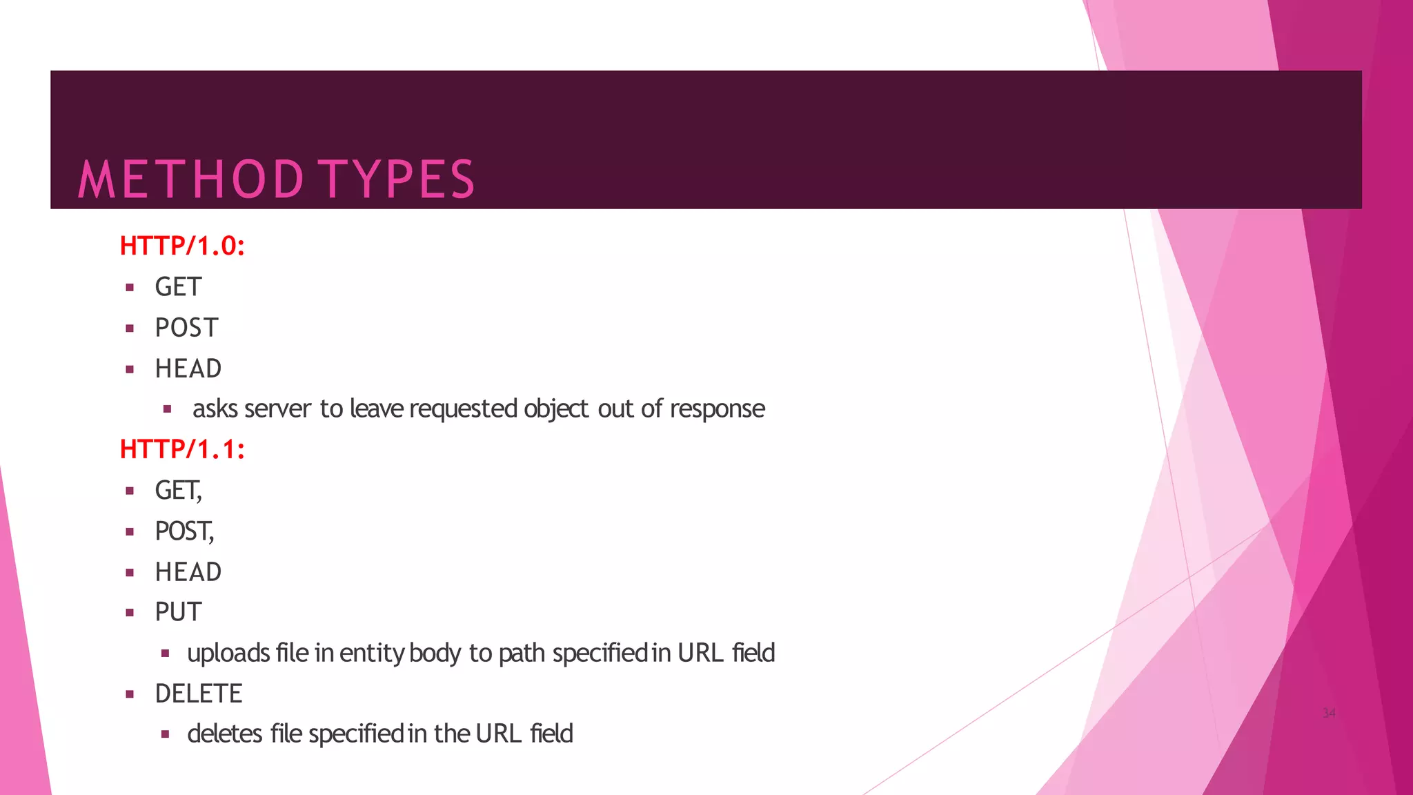 METHOD TYPES
◾ deletes file specifiedin the URL field
HTTP/1.0:
◾ GET
◾ POST
◾ HEAD
◾ asks server to leave requested object out of response
HTTP/1.1:
◾ GET
,
◾ POST
,
◾ HEAD
◾ PUT
◾ uploads file in entitybody to path specifiedin URL field
◾ DELETE
34
 