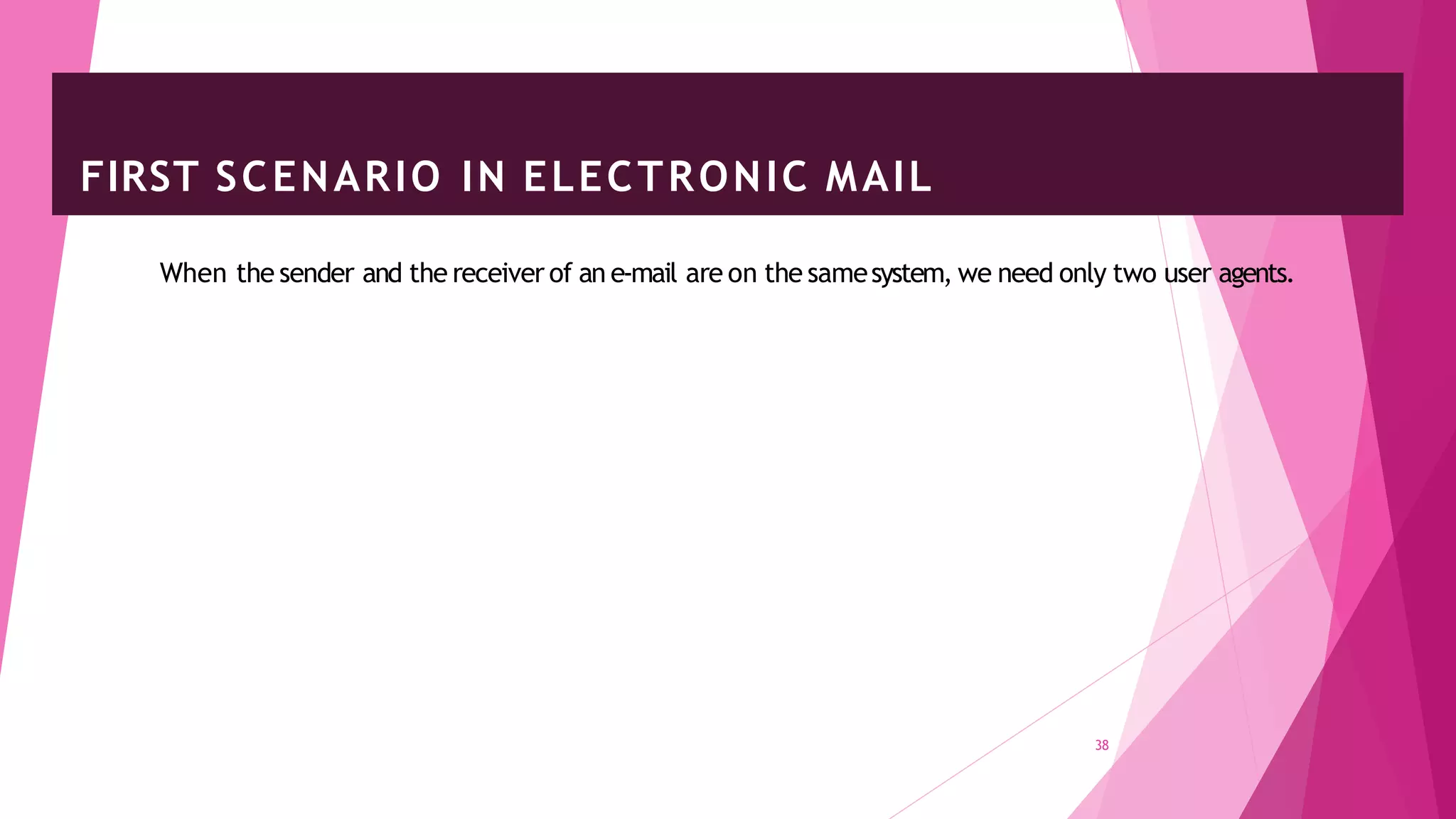 FIRST SCENARIO IN ELECTRONIC MAIL
38
When the sender and the receiver of an e-mail are on the samesystem, we need only two user agents.
 
