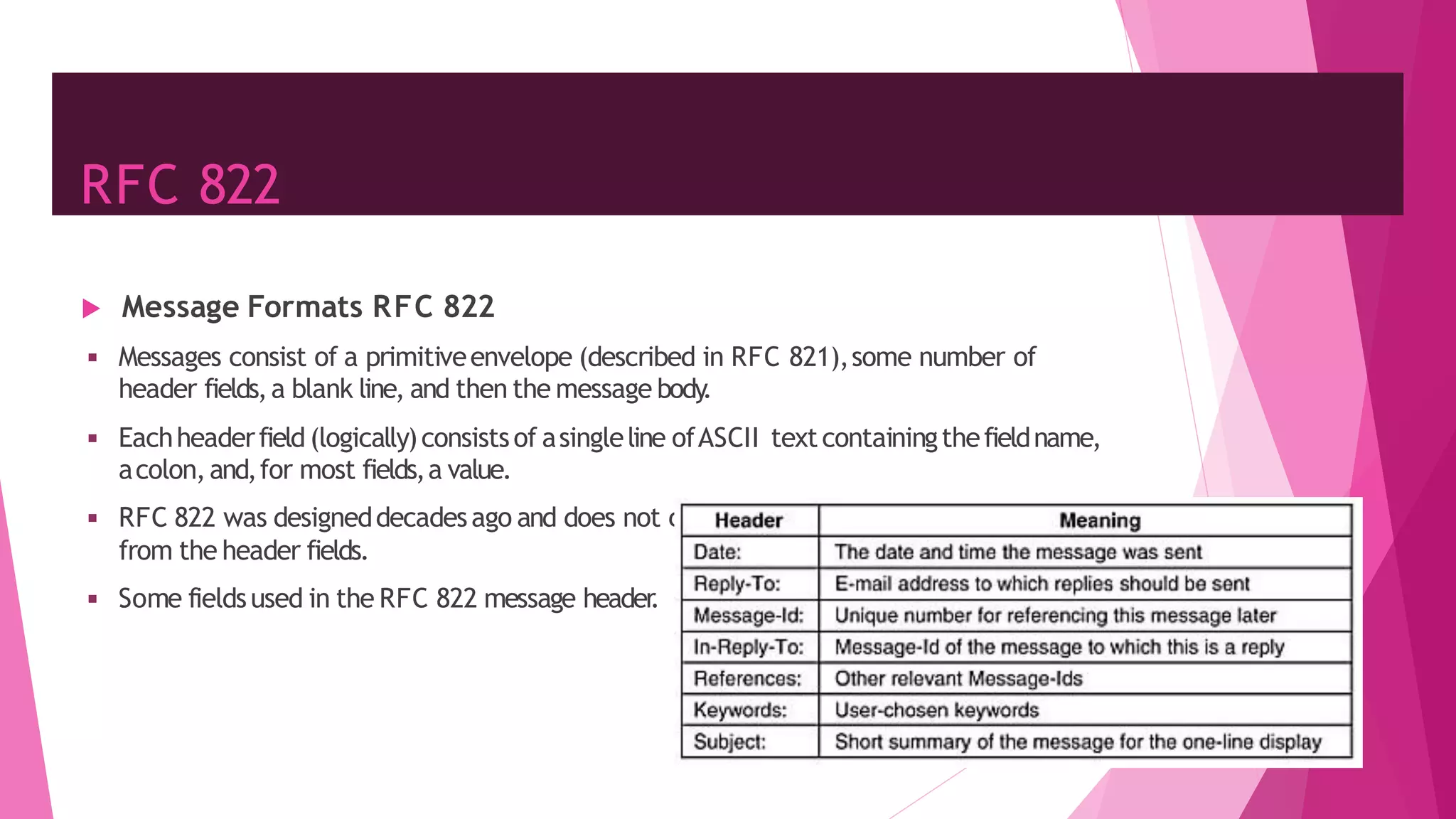 RFC 822
 Message Formats RFC 822
◾ Messages consist of a primitiveenvelope (described in RFC 821),some number of
header fields,a blank line, and then the message body
.
◾ Eachheaderfield (logically)consistsof asingleline ofASCII textcontainingthefieldname,
acolon,and,for most fields,a value.
◾ RFC 822 was designeddecadesago and does not clearly distinguishthe envelopefields
from the header fields.
◾ Some fieldsused in the RFC 822 message header
.
46
 