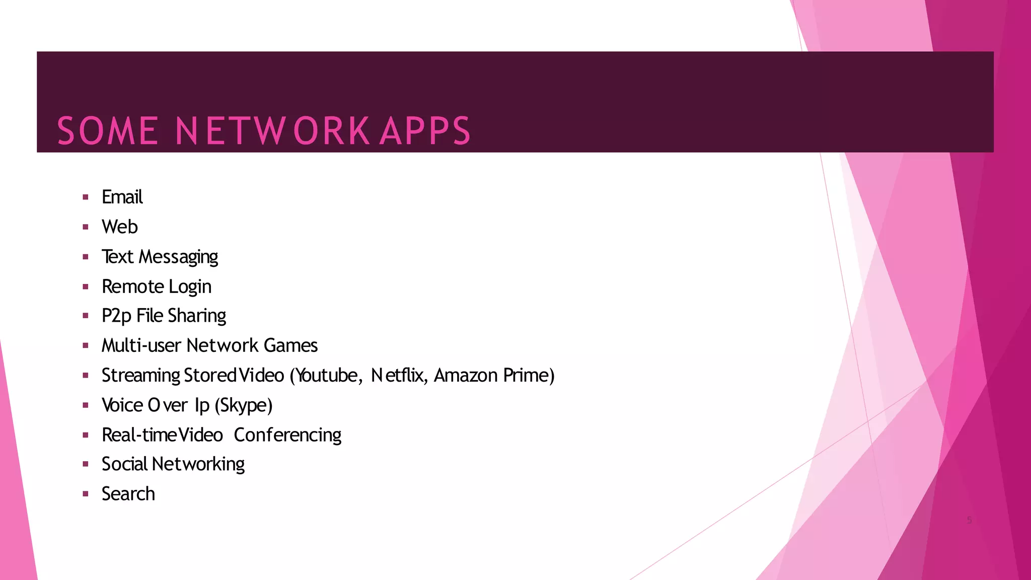 SOME N ETW ORK APPS
5
▪ Email
▪ Web
▪ T
ext Messaging
▪ Remote Login
▪ P2p File Sharing
▪ Multi-user Network Games
▪ Streaming StoredVideo (Y
outube, Netflix, Amazon Prime)
▪ Voice Over Ip (Skype)
▪ Real-timeVideo Conferencing
▪ Social Networking
▪ Search
 