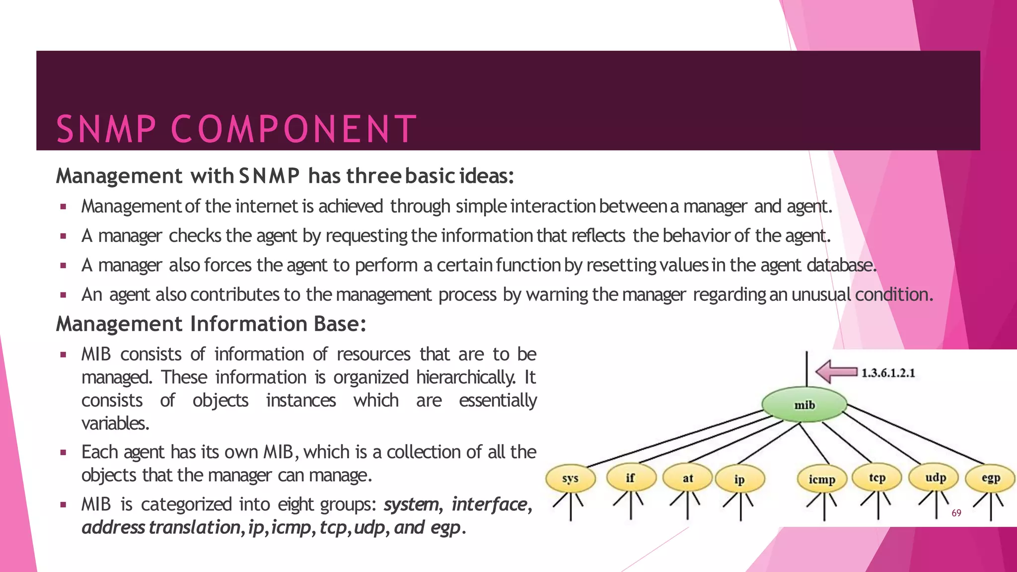 SNMP COMPONENT
Management with SNMP has threebasic ideas:
◾ Managementof the internetis achieved through simpleinteractionbetweena manager and agent.
◾ A manager checks the agent by requestingthe informationthat reflects the behavior of the agent.
◾ A manager also forces the agent to perform a certainfunctionby resettingvaluesin the agent database.
◾ An agent also contributes to the management process by warning the manager regardingan unusual condition.
Management Information Base:
◾ MIB consists of information of resources that are to be
managed. These information is organized hierarchically. It
consists of objects instances which are essentially
variables.
◾ Each agent has its own MIB,which is a collection of all the
objects that the manager can manage.
◾ MIB is categorized into eight groups: system, interface,
addresstranslation,ip,icmp,tcp,udp,and egp.
69
 