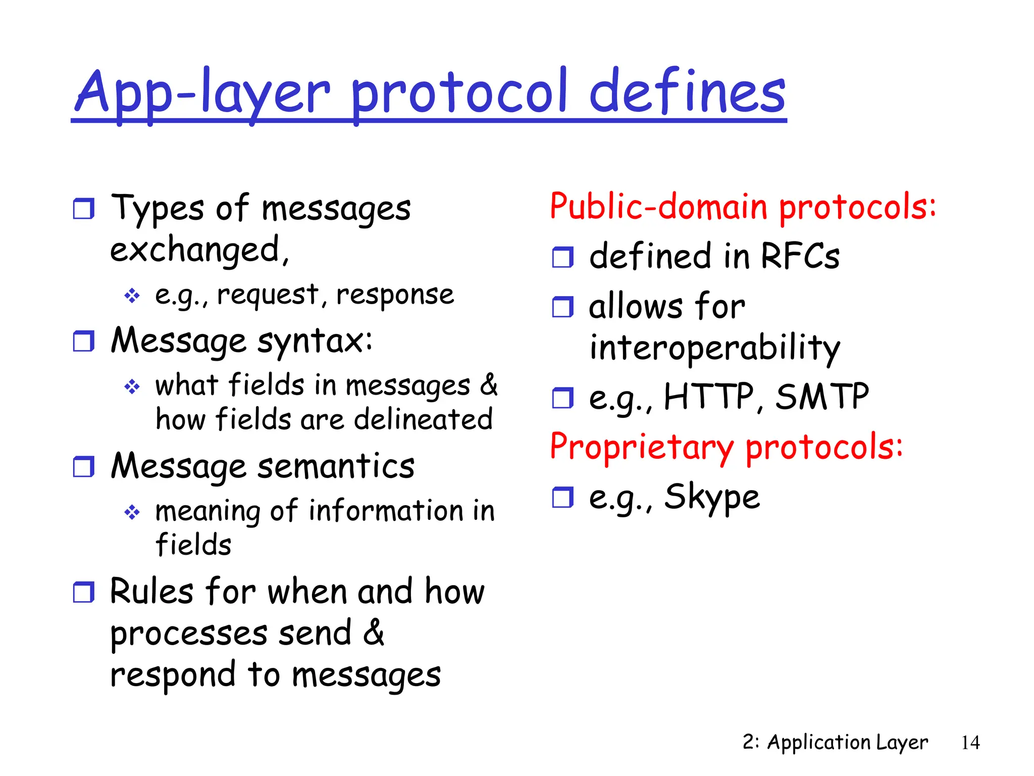 2: Application Layer 14
App-layer protocol defines
 Types of messages
exchanged,
 e.g., request, response
 Message syntax:
 what fields in messages &
how fields are delineated
 Message semantics
 meaning of information in
fields
 Rules for when and how
processes send &
respond to messages
Public-domain protocols:
 defined in RFCs
 allows for
interoperability
 e.g., HTTP, SMTP
Proprietary protocols:
 e.g., Skype
 
