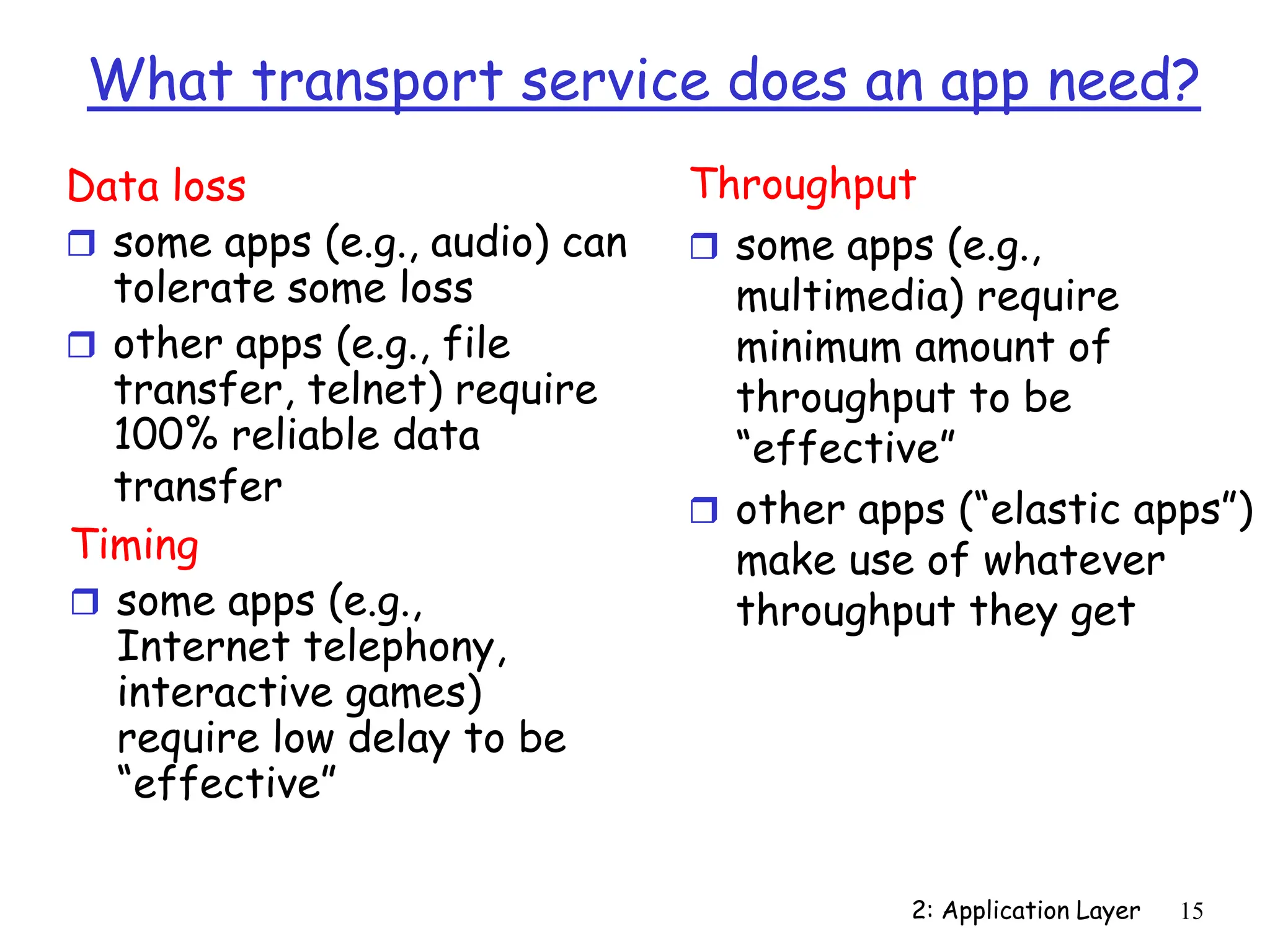 2: Application Layer 15
What transport service does an app need?
Data loss
 some apps (e.g., audio) can
tolerate some loss
 other apps (e.g., file
transfer, telnet) require
100% reliable data
transfer
Timing
 some apps (e.g.,
Internet telephony,
interactive games)
require low delay to be
“effective”
Throughput
 some apps (e.g.,
multimedia) require
minimum amount of
throughput to be
“effective”
 other apps (“elastic apps”)
make use of whatever
throughput they get
 