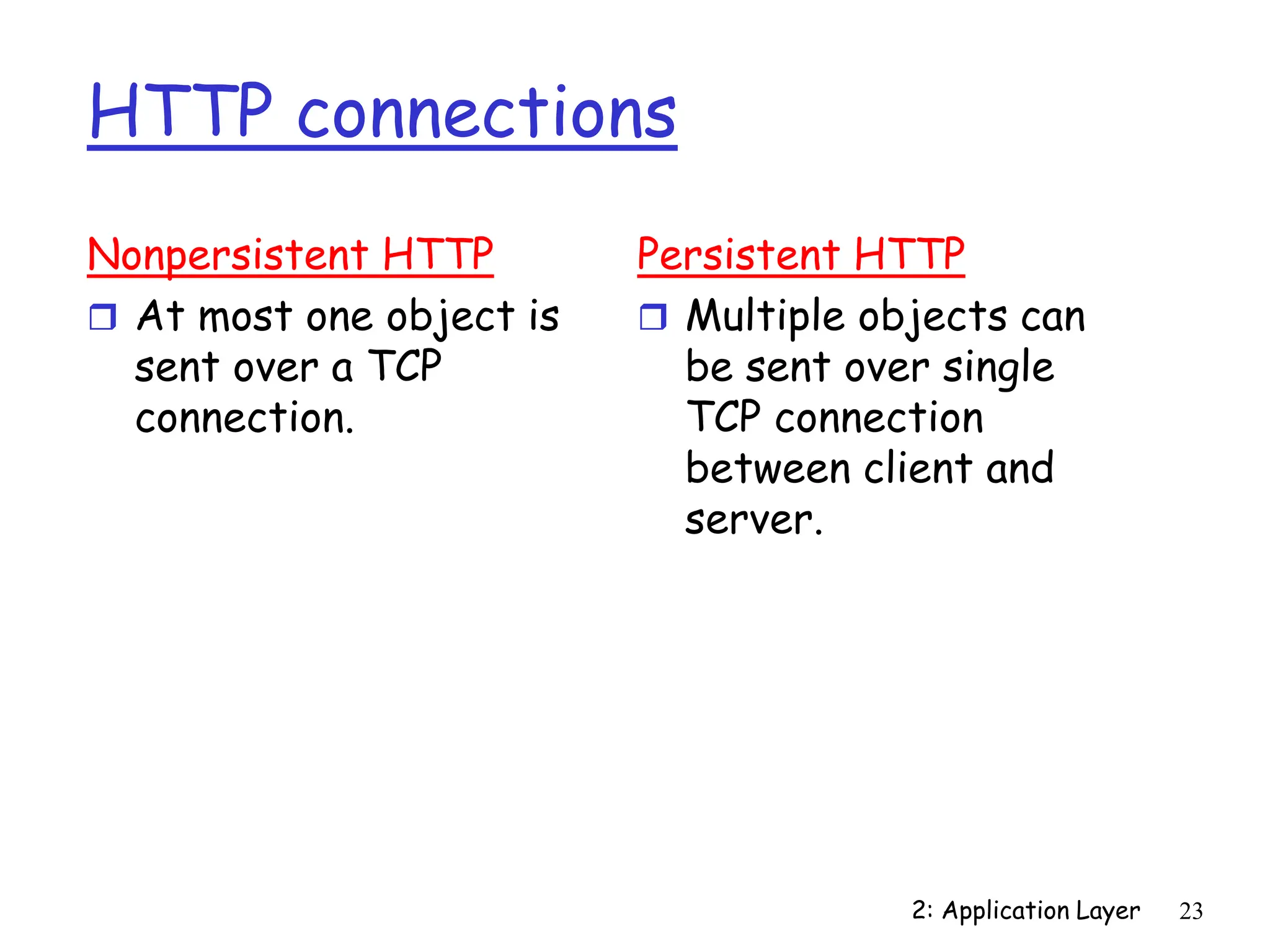 2: Application Layer 23
HTTP connections
Nonpersistent HTTP
 At most one object is
sent over a TCP
connection.
Persistent HTTP
 Multiple objects can
be sent over single
TCP connection
between client and
server.
 
