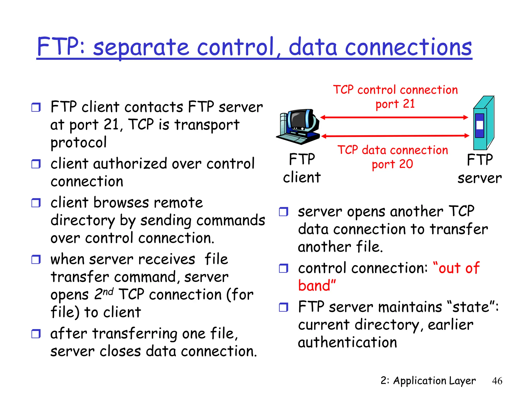 2: Application Layer 46
FTP: separate control, data connections
 FTP client contacts FTP server
at port 21, TCP is transport
protocol
 client authorized over control
connection
 client browses remote
directory by sending commands
over control connection.
 when server receives file
transfer command, server
opens 2nd TCP connection (for
file) to client
 after transferring one file,
server closes data connection.
FTP
client
FTP
server
TCP control connection
port 21
TCP data connection
port 20
 server opens another TCP
data connection to transfer
another file.
 control connection: “out of
band”
 FTP server maintains “state”:
current directory, earlier
authentication
 