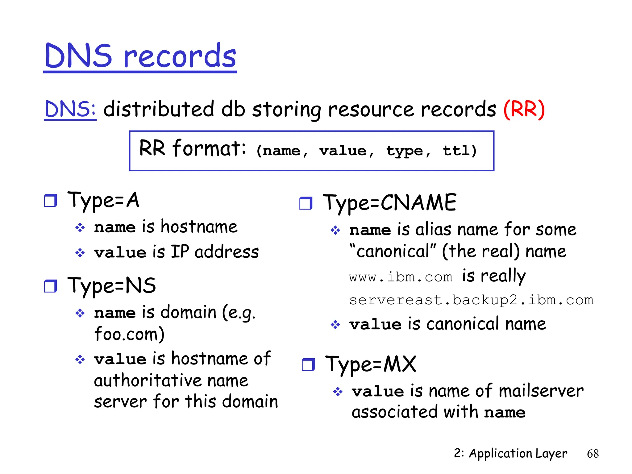 2: Application Layer 68
DNS records
DNS: distributed db storing resource records (RR)
 Type=NS
 name is domain (e.g.
foo.com)
 value is hostname of
authoritative name
server for this domain
RR format: (name, value, type, ttl)
 Type=A
 name is hostname
 value is IP address
 Type=CNAME
 name is alias name for some
“canonical” (the real) name
www.ibm.com is really
servereast.backup2.ibm.com
 value is canonical name
 Type=MX
 value is name of mailserver
associated with name
 