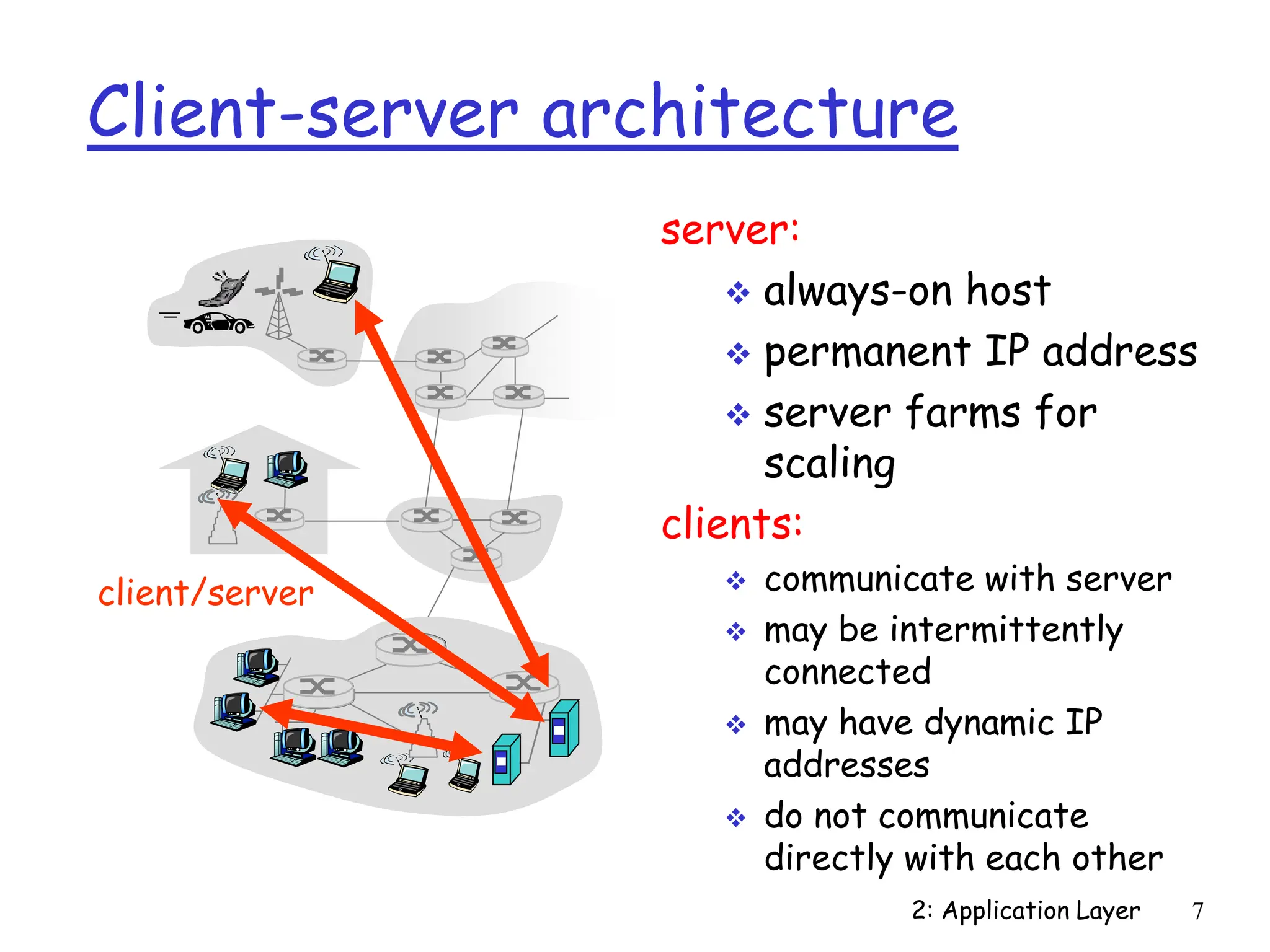 2: Application Layer 7
Client-server architecture
server:
 always-on host
 permanent IP address
 server farms for
scaling
clients:
 communicate with server
 may be intermittently
connected
 may have dynamic IP
addresses
 do not communicate
directly with each other
client/server
 