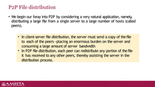 Application Layer- Peer to peer networks .pptx