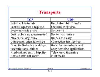 Transports
                TCP                                       UDP
  Reliable data transfer                    Unreliable Data Transfer
  Packet Sequence # required                Sequence # optional
  Every packet is acked                     Not Acked
  Lost packets are retransmitted            No Retransmission
  May cause long delay                      Quick and Lossy
  Connection-oriented service               Connection-less Service
  Good for Reliable and delay-              Good for loss-tolerant and
  insenstive applications                   delay sensitive applications
  Applications: email, http, ftp,           Telephony, Streaming
  Remote terminal access                    Multimedia



Washington University in St. Louis      CSE473S                     ©2010 Raj Jain
                                         2-10
 