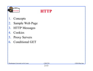 Overview
                                     HTTP
1.      Concepts
2.      Sample Web Page
3.      HTTP Messages
4.      Cookies
5.      Proxy Servers
6.      Conditional GET




Washington University in St. Louis    CSE473S   ©2010 Raj Jain
                                      2-13
 