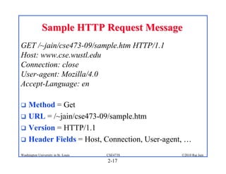 Sample HTTP Request Message
GET /~jain/cse473-09/sample.htm HTTP/1.1
Host: www.cse.wustl.edu
Connection: close
User-agent: Mozilla/4.0
Accept-Language: en

 Method = Get
 URL = /~jain/cse473-09/sample.htm
 Version = HTTP/1.1
 Header Fields = Host, Connection, User-agent, …

Washington University in St. Louis   CSE473S   ©2010 Raj Jain
                                     2-17
 