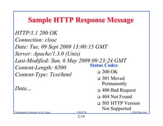 Sample HTTP Response Message
HTTP/1.1 200 OK
Connection: close
Date: Tue, 09 Sept 2009 13:00:15 GMT
Server: Apache/1.3.0 (Unix)
Last-Modified: Sun, 6 May 2009 09:23:24 GMT
                               Status Codes:
Content-Length: 6500
                                   200 OK
Content-Type: Text/html
                                                  301 Moved
                                                   Permanently
Data…                                             400 Bad Request
                                                  404 Not Found
                                                  505 HTTP Version
                                                   Not Supported
Washington University in St. Louis   CSE473S                   ©2010 Raj Jain
                                     2-19
 