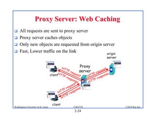 Proxy Server: Web Caching
    All requests are sent to proxy server
    Proxy server caches objects
    Only new objects are requested from origin server
    Fast, Lower traffic on the link              origin
                                                                                server


                                             HT               Proxy
                                                                               t
                                                 TP
                                                    req server           eq ues
                                           HT
                                     client TP           ues        T Pr        se
                                                 res
                                                             t    HT      es pon
                                                     pon             TPr
                                                         se       HT
                                                        st
                                                     ue
                                                 req        se
                                              TP        p on
                                           HT       res
                                                  P
                                             H TT

                                      client
Washington University in St. Louis                     CSE473S                           ©2010 Raj Jain
                                                       2-24
 