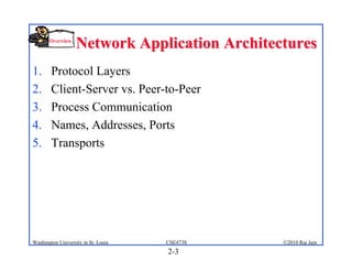 Overview
                   Network Application Architectures
1.      Protocol Layers
2.      Client-Server vs. Peer-to-Peer
3.      Process Communication
4.      Names, Addresses, Ports
5.      Transports




Washington University in St. Louis   CSE473S   ©2010 Raj Jain
                                     2-3
 