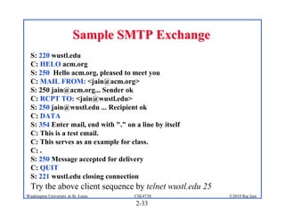 Sample SMTP Exchange
  S: 220 wustl.edu
  C: HELO acm.org
  S: 250 Hello acm.org, pleased to meet you
  C: MAIL FROM: <jain@acm.org>
  S: 250 jain@acm.org... Sender ok
  C: RCPT TO: <jain@wustl.edu>
  S: 250 jain@wustl.edu ... Recipient ok
  C: DATA
  S: 354 Enter mail, end with "." on a line by itself
  C: This is a test email.
  C: This serves as an example for class.
  C: .
  S: 250 Message accepted for delivery
  C: QUIT
  S: 221 wustl.edu closing connection
  Try the above client sequence by telnet wustl.edu 25
Washington University in St. Louis   CSE473S             ©2010 Raj Jain
                                      2-33
 