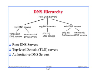 DNS Hierarchy
                                       Root DNS Servers



       com DNS servers                 org DNS servers     edu DNS servers


                                          pbs.org         poly.edu   umass.edu
yahoo.com   amazon.com
                                          DNS servers     DNS serversDNS servers
DNS servers DNS servers


 Root DNS Servers
 Top-level Domain (TLD) servers
 Authoritative DNS Servers



Washington University in St. Louis           CSE473S                    ©2010 Raj Jain
                                             2-42
 