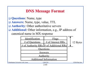 DNS Message Format
 Questions: Name, type
 Answers: Name, type, value, TTL
 Authority: Other authoritative servers
 Additional: Other information, e.g., IP address of
  canonical name in MX response
                         Identification           Flags
                        # of Questions      # of Answer RRs    12 Bytes
                      # of Authority RRs # of Additional RRs
                                      Questions
                                       Answers
                                      Authority
                               Additional Information
Washington University in St. Louis     CSE473S                 ©2010 Raj Jain
                                        2-45
 