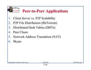 Overview
                        Peer-to-Peer Applications
1.      Client Server vs. P2P Scalability
2.      P2P File Distribution (BitTorrent)
3.      Distributed Hash Tables (DHTs)
4.      Peer Churn
5.      Network Address Translation (NAT)
6.      Skype




Washington University in St. Louis   CSE473S        ©2010 Raj Jain
                                     2-50
 