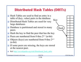 Distributed Hash Tables (DHTs)
    Hash Tables are used to find an entry in a
     table of (key, value) pairs in the database
                                                  Key
    Distributed Hash Tables are used for very
     large databases
    Database is partitioned and stored in many       Hash
     peers
    Hash the key to find the peer that has the key
    Peers are numbered from 0 thru 2n-1 (n-bit)
    Objects (keys) are numbered from 0 thru 2n-1
     (n-bit)
    If some peers are missing, the keys are stored
     at the nearest peer.
    Ref: http://en.wikipedia.org/wiki/Distributed_hash_table

Washington University in St. Louis        CSE473S               ©2010 Raj Jain
                                           2-56
 