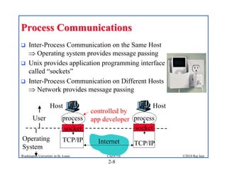 Process Communications
    Inter-Process Communication on the Same Host
     Operating system provides message passing
    Unix provides application programming interface
     called “sockets”
    Inter-Process Communication on Different Hosts
      Network provides message passing

                    Host                                  Host
                                      controlled by
        User                process   app developer process
                             socket                 socket
Operating                   TCP/IP      Internet     TCP/IP
System
Washington University in St. Louis         CSE473S               ©2010 Raj Jain
                                           2-8
 