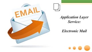 Application Layer
Service:
Electronic Mail
 