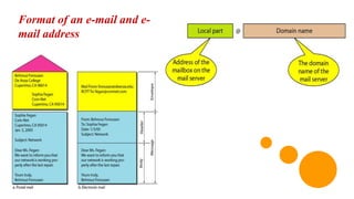 Application layer protocol - Electronic Mail | PPTX