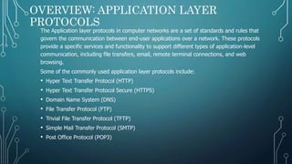 APPLICATION LAYER PROTOCOLS .pptx
