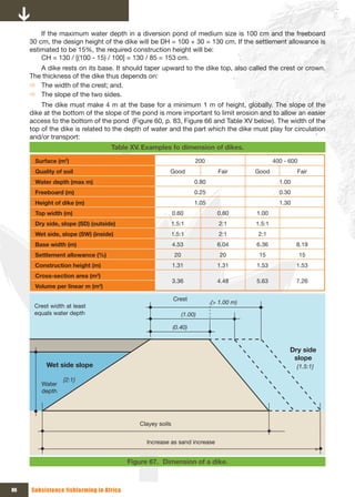 If the maximum water depth in a diversion pond of medium size is 100 cm and the freeboard
     30 cm, the design height of the dike will be DH = 100 + 30 = 130 cm. If the settlement allowance is
     estimated to be 15%, the required construction height will be:
         CH = 130 / [(100 - 15) / 100] = 130 / 85 = 153 cm.
        A dike rests on its base. It should taper upward to the dike top, also called the crest or crown.
     The thickness of the dike thus depends on:
     Ö The width of the crest; and.
     Ö The slope of the two sides.
         The dike must make 4 m at the base for a minimum 1 m of height, globally. The slope of the
     dike at the bottom of the slope of the pond is more important to limit erosion and to allow an easier
     access to the bottom of the pond (Figure 60, p. 83, Figure 66 and Table XV below). The width of the
     top of the dike is related to the depth of water and the part which the dike must play for circulation
     and/or transport:
                                  Table XV. Examples fo dimension of dikes.

      Surface (m2)                                                    200                         400 - 600
      Quality of soil                                  Good                    Fair       Good             Fair
      Water depth (max m)                                             0.80                          1.00
      Freeboard (m)                                                   0.25                          0.30
      Height of dike (m)                                              1.05                          1.30
      Top width (m)                                        0.60                0.80       1.00
      Dry side, slope (SD) (outside)                       1.5:1                2:1       1.5:1
      Wet side, slope (SW) (inside)                        1.5:1                2:1       2:1
      Base width (m)                                       4.53                6.04       6.36             8.19
      Settlement allowance (%)                              20                  20         15                 15
      Construction height (m)                              1.31                1.31       1.53             1.53
      Cross-section area (m2)
                                                           3.36                4.48       5.63             7.26
      Volume per linear m (m2)

                                                           Crest
                                                                             (> 1.00 m)
      Crest width at least 
      equals water depth                                         (1.00)

                                                           (0.40)


                                                                                                        Dry side 
                                                                                                         slope
          Wet side slope                                                                                   {1.5:1}

                  {2:1}
         Water 
         depth




                                            Clayey soils


                                               Increase as sand increase


                                         Figure 67. Dimension of a dike.



86   Subsistence fishfarming in Africa
 