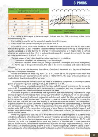 3. PONDS
 Table XVI. Expression of values of slope ac-               1 m    1 m   1 m   1 m   1 m   1 m   1 m   1 m        1 m
           cording the chosen unit.

                       Slope                                                                           1.5
                                                                                           1 m            :
      Ratio         Pourcentage        Degrees                                                                1

       1:1               45               100         3:1                                  1 m   1.50 m
                                                               1
      1.5:1              34                66         2:1 1.5:




                                                                     1
                                                                   1:
       2:1               27                50                                           Axe
      2.5:1              22                40                Figure 68. Calculation of the slope
       3:1               18                33                           of the dikes.
Ö It should be at least equal to the water depth, but not less than 0.60 m in clayey soil or 1 m in
somewhat sandy soil.
Ö It should be even wider as the amount of sand in the soil increases.
Ö It should be safe for the transport you plan to use over it.
    In individual ponds, dikes have two faces, the wet side inside the pond and the dry side or ex-
ternal side (Figure 67, p. 86). These two sides should taper from the base to the top at an angle that is
usually expressed as a ratio defining the change in horizontal distance (z in m) per metre of vertical
distance as, for example, 2:1 or 1.5:1. In a dike with side slope 2:1, for each 1 m of height, the base
width increases on each side by 2 x 1 m = 2 m.
    The side slopes of each dike should be determined bearing in mind that:
    9 The steeper the slope, the more easily it can be damaged;
    9 As the soil becomes more sandy, its strength decreases, and slopes should be more gentle;
    9 As the size of the pond increases, the size of the waves increases and erosion becomes
stronger;
    9 As the slope ratio increases, the volume of earthwork increases, and the overall land area
required for the ponds increases
    Usually side slopes of dikes vary from 1.5:1 à 3:1, which 18° to 45° (Figure 68 and Table XVI
above), depending on local conditions for ponds of 100 to 600 m2. The slope of the dry side can be
made steeper than the slope of the wet side.
      The care taken to the construction of the dikes is an essential component of the lifespan of the
ponds (Figure 69, Figure 70 and Figure 71, p. 88 and Photo F, p. 89).
      To build the dikes, one digs the ground of the major part of the pond: one removes the too sandy
ground (A). The good argillaceous soil is transported and compacted wet, by a compactor or while
rolling a barrel of 200 l filled with water on the site of the dikes.
      Each layer of good 10 cm thickness wet argillaceous soil (not containing vegetable nor large
stones) is vigorously rammed (B). If one rams a layer of too thick soil, the ground will not be well pac-
ked in-depth. The ground will be well compacted and dikes well seals if the dikes are built according
to this technique called “in staircase”. One uses a compactor, a barrel, or a roller for compacting
each stair well, one after the other. The majority of the water escapes are due to a bad compaction,
in particular above the outlet. Each stair, of decreasing width from the bottom to the top, is rammed
and compacted vigorously (C). After having assembled the dike, step by step, until the height of
desired water (0.6 to 1.2 m) according to the type of pond (laying, stocking with fish, parent) and
without forgetting the height of the freeboard of 0.25 m, it is enough to flatten the edges of the steps
with a wooden handle.
      In the very argillaceous soils, the soil is more difficult to work and some prefer to build the dikes
with blocks of ground which they cut in the ground. The sandy grounds are easier to work and are
crumbled in the hands: they are very permeable and are less appropriate for fishfarm (D). To build
dikes on clay soils, one proceeds in the same way, (method of the staircase) but one moves the
ground by cut mound, removed the vegetable top layer and the large vegetable debris (E). With a
little water, each argillaceous lump of earth is sticks to neighboring clumps and form a solid and im-
permeable paste, which strongly adheres to the clay soil on which the dike is built. One often forgets


                                                                               Subsistence fishfarming in Africa        87
 