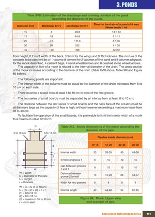 3. PONDS
               Table XVIII. Estimation of the discharge and draining duration of the pond
                                  according the diameter of the outlet.
                                                                            Time for the drain of a pond of 4 ares
     Diameter (cm)       Discharge (l/s-1)           Discharge (m3/h-1)
                                                                                      (Mean depth: 1 m)
          10                        8                        28.8                              13 h 53
          15                     18                          64.8                              6 h 11
          20                     31                         111.6                              3 h 35
          30                     70                          252                               1 h 35
          40                     130                         468                               52 mn

from height, 0.7 m of width of the back, 0.54 m for the wings and 0.15 thickness. The mixture of the
concrete to be used will be of 1 volume of cement for 2 volumes of fine sand and 4 volumes of gravel,
for the monk described, 4 cement bags, 4 sand wheelbarrows and 8 crushed stone wheelbarrows.
     The capacity of flow of a monk is related to the internal diameter of the drain. The cross section
of the monk increases according to the diameter of the drain (Table XVIII above, Table XIX and Figure
89 below).
     The following points are important:
Ö The interior width of the column must be equal to the diameter of the drain increased from 5 to
10 cm on each side;
Ö There must be a space from at least 8 to 10 cm in front of the first groove;
Ö The two series of small boards must be separated by an interval from at least 8 to 10 cm;
Ö The distance between the last series of small boards and the back face of the column must be
all the more large as the capacity of flow is high, without however exceeding a maximum value from
35 to 40 cm
    To facilitate the operation of the small boards, it is preferable to limit the interior width of a monk
to a maximum value of 50 cm.

                     D                          Table XIX. Inside dimensions of the monk according the
                                                                  diameter of the pipe.
5 to 10 cm                 5 to 10 cm
                                                                                 Pipeline inside diameter (cm)


                                        3                                  10-15       15-20        20-25    25-30


 L                                          r   Internal width              30         33-35            40   48-50
                                        2
                                            r   In front of groove 1         8          10              10       10
                                        1
                                                Gap between grooves
                                                                             8          10              10       10
                    W                           1 and 2
      W = Width                                 Distance between
      D = Diametre of the pipe                                              16         16-20            26   34-37
                                                groove 2 to wall
      L = Lenght
      r = Grooves                               Width for two grooves        8           8               8       8
      W = D + 2x (5 to 10 cm)
      L = (1) + (2) + (3) + r + r               Internal length             40         44-48            54   62-65
      (1) = 8 to 10 cm
      (2) = 8 to 10 cm
      (3) = maximum 35 to 40 cm                                     Figure 89. Monk. Upper view
      r = 4 cm each                                                     and example of size.



                                                                                    Subsistence fishfarming in Africa   101
 