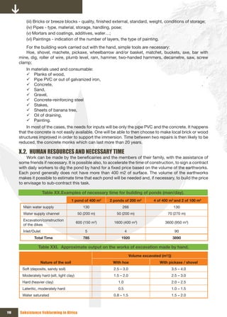 (iii) Bricks or breeze blocks - quality, finished external, standard, weight, conditions of storage;
          (iv) Pipes - type, material, storage, handling, pose;
          (v) Mortars and coatings, additives, water…;
          (vi) Paintings - indication of the number of layers, the type of painting.
          For the building work carried out with the hand, simple tools are necessary:
          Hoe, shovel, machete, pickaxe, wheelbarrow and/or basket, matchet, buckets, axe, bar with
      mine, dig, roller of wire, plumb level, ram, hammer, two-handed hammers, decametre, saw, screw
      clamp;
          In materials used and consumable:
          9 Planks of wood,
          9 Pipe PVC or out of galvanized iron,
          9 Concrete,
          9 Sand,
          9 Gravel,
          9 Concrete-reinforcing steel
          9 Stakes,
          9 Sheets of banana tree,
          9 Oil of draining,
          9 Painting.
          In most of the cases, the needs for inputs will be only the pipe PVC and the concrete. It happens
      that the concrete is not easily available. One will be able to then choose to make local brick or wood
      structures improved in order to support the immersion. Time between two repairs is then likely to be
      reduced, the concrete monks which can last more than 20 years.

      x.2. HUMAN RESOURCES AND NECESSARY TIME
          Work can be made by the beneficairies and the members of their family, with the assistance of
      some friends if necessary. It is possible also, to accelerate the time of construction, to sign a contract
      with daily workers to dig the pond by hand for a fixed price based on the volume of the earthworks.
      Each pond generally does not have more than 400 m2 of surface. The volume of the earthworks
      makes it possible to estimate time that each pond will be needed and, if necessary, to build the price
      to envisage to sub-contract this task.

                      Table XX.Examples of necessary time for building of ponds (man/day).
                                       1 pond of 400 m2    2 ponds of 200 m2          4 of 400 m2 and 2 of 100 m2
        Main water supply                       130               266                               130
        Water supply channel                50 (200 m)        50 (200 m)                      70 (270 m)
        Excavation/construction
                                            600 (150 m3)     1600 (400 m3)                  3600 (950 m3)
        of the dikes
        Inlet/Oulet                              5                   4                              90
               Total Time                       785              1920                              3890

                 Table XXI. Approximate output on the works of excavation made by hand.
                                                                         Volume excavated (m3/j)
                  Nature of the soil                        With hoe                     With pickaxe / shovel
       Soft (deposits, sandy soil)                           2.5 – 3.0                             3.5 – 4.0
       Moderately hard (silt, light clay)                    1.5 – 2.0                             2.5 – 3.0
       Hard (heavier clay)                                     1.0                                 2.0 – 2.5
       Lateritic, moderately hard                              0.5                                 1.0 – 1.5
       Water saturated                                       0.8 – 1.5                             1.5 – 2.0



110   Subsistence fishfarming in Africa
 