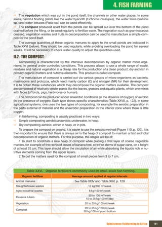 4. FISH FARMING
Ö The vegetation which was cut in the pond itself, the channels or other water places. In some
areas, harmful floating plants like the water hyacinth (Eichornia crassipes), the water ferns (Salvinia
sp.) and water lettuces (Pistia sp.) can be used effectively.
Ö The compost produced apart from the ponds can be spread out over the bottom of the pond
drained before the filling, or be used regularly to fertilize water. The vegetation such as graminaceous
crossed, vegetation wastes and fruits in decomposition can be used to manufacture a simple com-
post in the pond itself.
    The average quantities of these organic manures to apply to the small ponds are indicated in
Table XXVI (below). They should be used regularly, while avoiding overloading the pond for several
weeks. It will be necessary to check water quality to adjust the quantities used.

II.2. THE COMPOST
    Composting is characterized by the intensive decomposition by organic matter micro-orga-
nisms, in general under controlled conditions. This process allows to use a whole range of waste,
residues and natural vegetation at a cheap rate for the production of a clean product, dry and rich in
primary organic matters and nutritive elements. This product is called compost.
      The manufacture of compost is carried out via various groups of micro-organisms as bacteria,
mushrooms and protozoa, which need mainly carbon (C) and nitrogen (NR) for their development.
It is to obtain these substances which they decompose the organic matters available. The compost
are composed of relatively tender plants like the leaves, grasses and aquatic plants, which one mixes
with feces (of birds, pigs, herbivores or human).
     The compost can be produced under anaerobic conditions (in the absence of oxygen) or aerobic
(in the presence of oxygen). Each type shows specific characteristics (Table XXVII, p. 122). In some
agricultural systems, one uses the two types of composting, for example the aerobic preparation in
the parts external of material and the anaerobic preparation in the interior zone where there is little
oxygen.
  In fishfarming, composting is usually practiced in two ways:
Ö Simple composting aerobic/anaerobic underwater, in heap.
Ö Dry composting aerobic, either in heap, or in pits.
      To prepare the compost on ground, it is easier to use the aerobic method (Figure 110, p. 123). It is
then important to ensure that there is always air in the heap of compost to maintain a fast and total
decomposition of organic matters. For this purpose, the stages will be of:
      1. To start to constitute a new heap of compost while placing a first layer of coarse vegetable
matters, for example of the rachis of leaves of banana tree, straw or stems of sugar cane, on a height
of at least 25 cm. This layer should allow the circulation of air while absorbing the liquids rich in nu-
tritive elements coming from the upper layers.
      2. To cut the matters used for the compost of small pieces from 3 to 7 cm.



          Table XXVI. Organic	fertilizers	commonly	used	in	small-scale	fish	farming.
      Organic fertilizer                     Average amount applied at regular intervals
 Animal manures                                 See Table XXIV and Table XXV, p. 120
 Slaughterhouse wastes                                    10 kg/100 m2/week
 Agro-industrial wastes                                    8 kg/100 m2/week
                                                          50 to 100 m3/week
 Cassava tubers
                                                        10 to 25 kg/100 m2/day
 Vegetation                                            20 to 25 kg/100 m2/week
                                                        20 to 25 kg/100 m2/week
 Compost
                                                       50 kg/100 m2 pond bottom



                                                                         Subsistence fishfarming in Africa   121
 