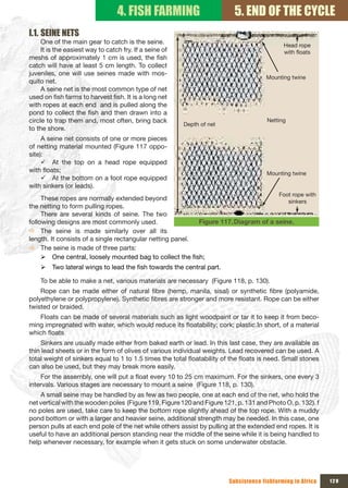 4. FISH FARMING                          5. END OF THE CYCLE
I.1. SEINE NETS
     One of the main gear to catch is the seine.                                             Head rope 
     It is the easiest way to catch fry. If a seine of                                       with floats
meshs of approximately 1 cm is used, the fish
catch will have at least 5 cm length. To collect
juveniles, one will use seines made with mos-
                                                                                       Mounting twine
quito net.
     A seine net is the most common type of net
used on fish farms to harvest fish. It is a long net
with ropes at each end and is pulled along the
pond to collect the fish and then drawn into a
circle to trap them and, most often, bring back                                        Netting
                                                         Depth of net
to the shore.
     A seine net consists of one or more pieces
of netting material mounted (Figure 117 oppo-
site):
     9 At the top on a head rope equipped
with floats;                                                                           Mounting twine
     9 At the bottom on a foot rope equipped
with sinkers (or leads).
                                                                                           Foot rope with 
     These ropes are normally extended beyond                                           sinkers
the netting to form pulling ropes.
     There are several kinds of seine. The two
following designs are most commonly used.                  Figure 117. Diagram of a seine.
Ö The seine is made similarly over all its
length. It consists of a single rectangular netting panel.
Ö The seine is made of three parts:
     ¾ One central, loosely mounted bag to collect the fish;
    ¾ Two lateral wings to lead the fish towards the central part.

    To be able to make a net, various materials are necessary (Figure 118, p. 130).
    Rope can be made either of natural fibre (hemp, manila, sisal) or synthetic fibre (polyamide,
polyethylene or polypropylene). Synthetic fibres are stronger and more resistant. Rope can be either
twisted or braided.
   Floats can be made of several materials such as light woodpaint or tar it to keep it from beco-
ming impregnated with water, which would reduce its floatability; cork; plastic.In short, of a material
which floats
    Sinkers are usually made either from baked earth or lead. In this last case, they are available as
thin lead sheets or in the form of olives of various individual weights. Lead recovered can be used. A
total weight of sinkers equal to 1 to 1.5 times the total floatability of the floats is need. Small stones
can also be used, but they may break more easily.
    For the assembly, one will put a float every 10 to 25 cm maximum. For the sinkers, one every 3
intervals. Various stages are necessary to mount a seine (Figure 118, p. 130).
    A small seine may be handled by as few as two people, one at each end of the net, who hold the
net vertical with the wooden poles (Figure 119, Figure 120 and Figure 121, p. 131 and Photo O, p. 132). f
no poles are used, take care to keep the bottom rope slightly ahead of the top rope. With a muddy
pond bottom or with a larger and heavier seine, additional strength may be needed. In this case, one
person pulls at each end pole of the net while others assist by pulling at the extended end ropes. It is
useful to have an additional person standing near the middle of the seine while it is being handled to
help whenever necessary, for example when it gets stuck on some underwater obstacle.




                                                                         Subsistence fishfarming in Africa   129
 