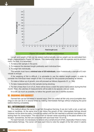 240

                                         220

                                         200

                                         180
                Fresh weight (g)


                                         160
                                   146
                                         140

                                         120

                                         100

                                          80

                                          60

                                          40

                                          20

                                           0
                                               0   7   8   9   10 11 12 13 14 15 16 17 18      19 20 21 22 23 24 25
                                                                                                  20.4
                                                                           Total length (cm)

                                                       Figure 137. Length - Weight relationships.

           Length and weight of fish can be related mathematically, and so weight can be estimated from
      length measurements (Figure 137 above). This relationship varies with the species and its environ-
      ment. For that, it is necessary:
        1. To take a fish sample in the pond.
        2. To measure the standard length preferably each individual then,
        3. To weigh fish individually.
          The sample must have a minimal size of 20 individuals, even if statistically a sample of 5 indi-
      viduals is enough.
         If the weighing of fish is difficult, it is advisable to use the relation length-weight, in order to
      consider the individual mean weight of fish. It is enough for this purpose proceeding as follows.
          To make a follow-up of growth, one will proceed as follows (Appendix 01, p. 189):
       1. To take measurements of a fish sample during stocking;
       2. For fish of less than 5 cm of LS, there will be twice a week the same manipulation during the first
      month. Then, the catches of measurements will be able to be spaced, one per week.
          It is well, as much as possible, to follow the growth over one 3 months duration.

      VI. DRAINING AND HARVEST
          Farmed fish can be harvested in several ways. One can collect all fish only once (complete drai-
      ning) or one can do it in several times by making intermediate fishings without emptying the pond
      before draining completely.

      VI.1. INTERMEDIATE FISHINGS
           This method allows the owner to get fish throughout farming. It can do it with a net, a cast net,
      traps or handlines. At the same time it can follow the growth of fish. Intermediate fishings should
      however not be done too early, it should be waited until the fish reached a sufficient size before col-
      lecting them for consumption. The size of fish to harvest varies according to the place where is the
      location. Sometimes, the fish are consumed with size lower than 10 cm SL.
           For each harvest, it is necessary to remove only a small amount of fish, especially if there is many
      intermediate fishings. The owner will have each time to note the weight of the fish which it catchs



150   Subsistence fishfarming in Africa
 