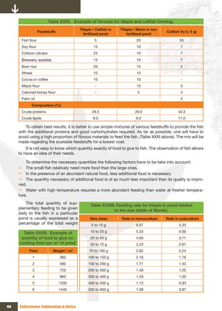 Table XXXI. Example	of	formula	for	tilapia	and	catfish	farming.
                                          Tilapia	/	Catfish	in	   Tilapia / Silure in non
                    Feedstuffs                                                              Catfish	fry	(<	5	g)
                                            fertilized pond           fertilized pond
       Fish flour                                  5                        20                      55
       Soy flour                                  15                        10                      7
       Cottoon oilcake                            25                        10                      7
       Brewery wastes                             15                        10                      7
       Bran rice                                  20                        15                      5
       Wheat                                      10                        10                       -
       Cocoa or coffee                            10                        10                       -
       Maize flour                                 -                        10                      5
       Calcined bones flour                        -                        5                       4
       Palm oil                                                                                     5
             Composition (%)
       Crude proteins                            28.5                      29.5                    43.3
       Crude lipids                               8.0                      9.0                     11.0

          To obtain best results, it is better to use simple mixtures of various feedstuffs to provide the fish
      with the additional proteins and good carbohydrates required. As far as possible, one will have to
      avoid using a high proportion of fibrous materials to feed the fish. (Table XXXI above). The mix will be
      made regarding the available feedstuffs for a lowest cost.
          It is not easy to know which quantity exactly of food to give to fish. The observation of fish allows
      to have an idea of their needs.

          To determine the necessary quantities the following factors have to be take into account:
      Ö The small fish relatively need more food than the large ones.
      Ö In the presence of an abundant natural food, less additional food is necessary.
      Ö The quantity necessary of additional food is of as much less important than its quality is impro-
      ved,
      Ö Water with high temperature requires a more abundant feeding than water at fresher tempera-
      ture.
          The total quantity of sup-
                                                Table XXXIII. Feeding rate for tilapia in pond related
      plementary feeding to be given
                                                            to the size (table of Marek).
      daily to the fish in a particular
      pond is usually expressed as a            Size class         Rate in monoculture      Rate in polyculture
      percentage of the total weight             5 to 10 g                 6.67                    5.33

        Table XXXII. Example of                 10 to 20 g                 5.33                    4.00
       quantity of food to give ac-             20 to 50 g                 4.60                    3.71
      cording time per m2 of pond.              50 to 70 g                 3.33                    2.67
            Time            Weight / m2         70 to 100 g                2.82                    2.24
               1                 360           100 to 150 g                2.16                    1.76
               2                 480           150 to 200 g                1.71                    1.43
               3                 720           200 to 300 g                1.48                    1.20
               4                 960           300 to 400 g                1.29                    1.03
               5                 1200          400 to 500 g                1.15                    0.93
               6                 1440          500 to 600 g                1.09                    0.87



160   Subsistence fishfarming in Africa
 
